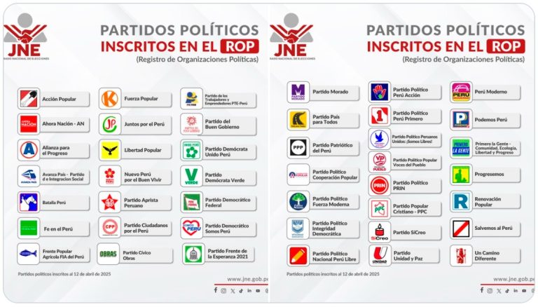 Estos son los 43 partidos políticos inscritos para participar en las ...